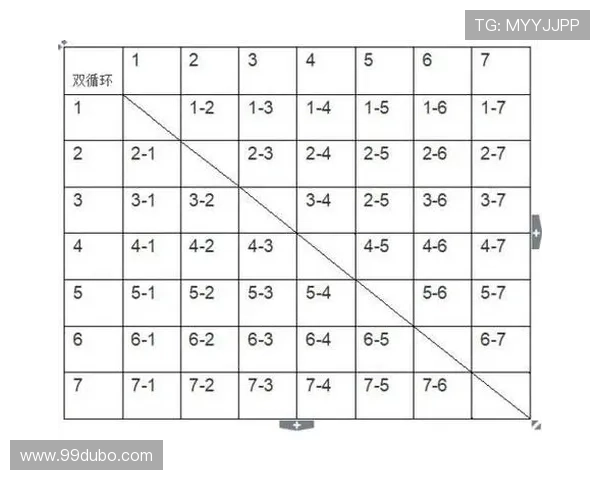 2026年NBA比赛日程全面解析与球队对阵安排