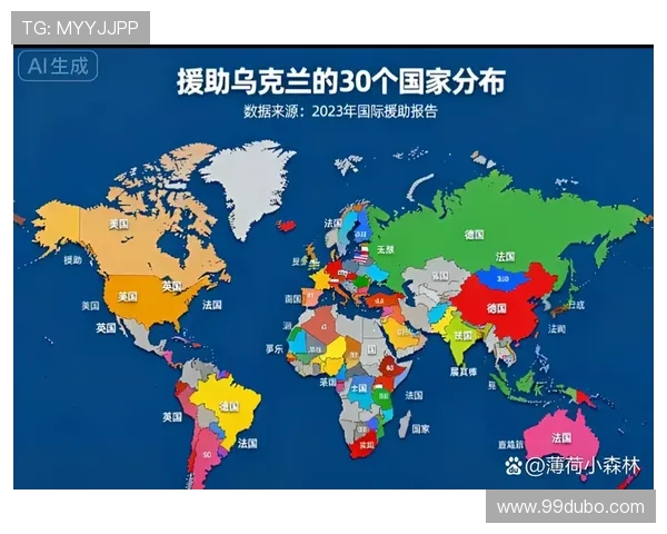 全球范围内网络赌博合法的国家有哪些？