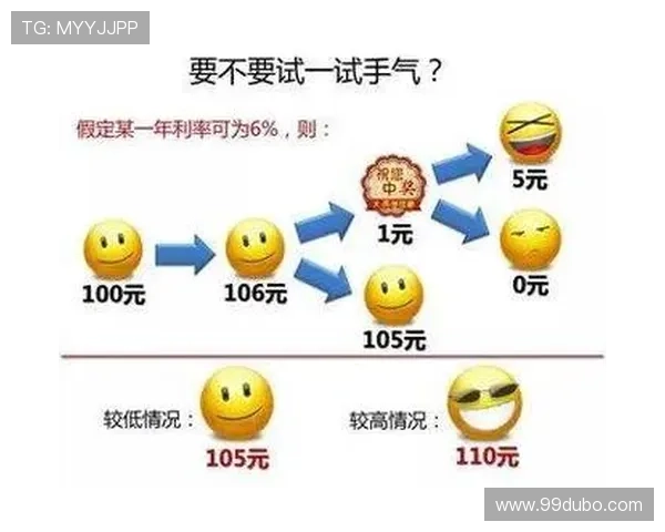 如何在网上赌博平台上实现盈利的技巧